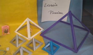 Energía piramidal
