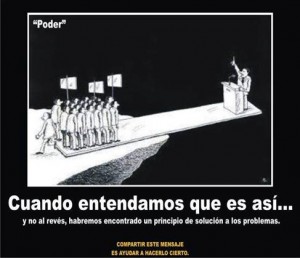 Equilibrio de poder